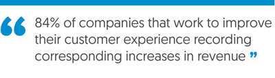 Quote for FCE Customer Experience - increase revenue by improved customer experience