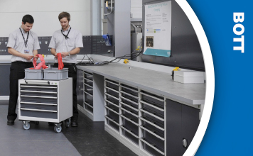 Bott Storage Solutions